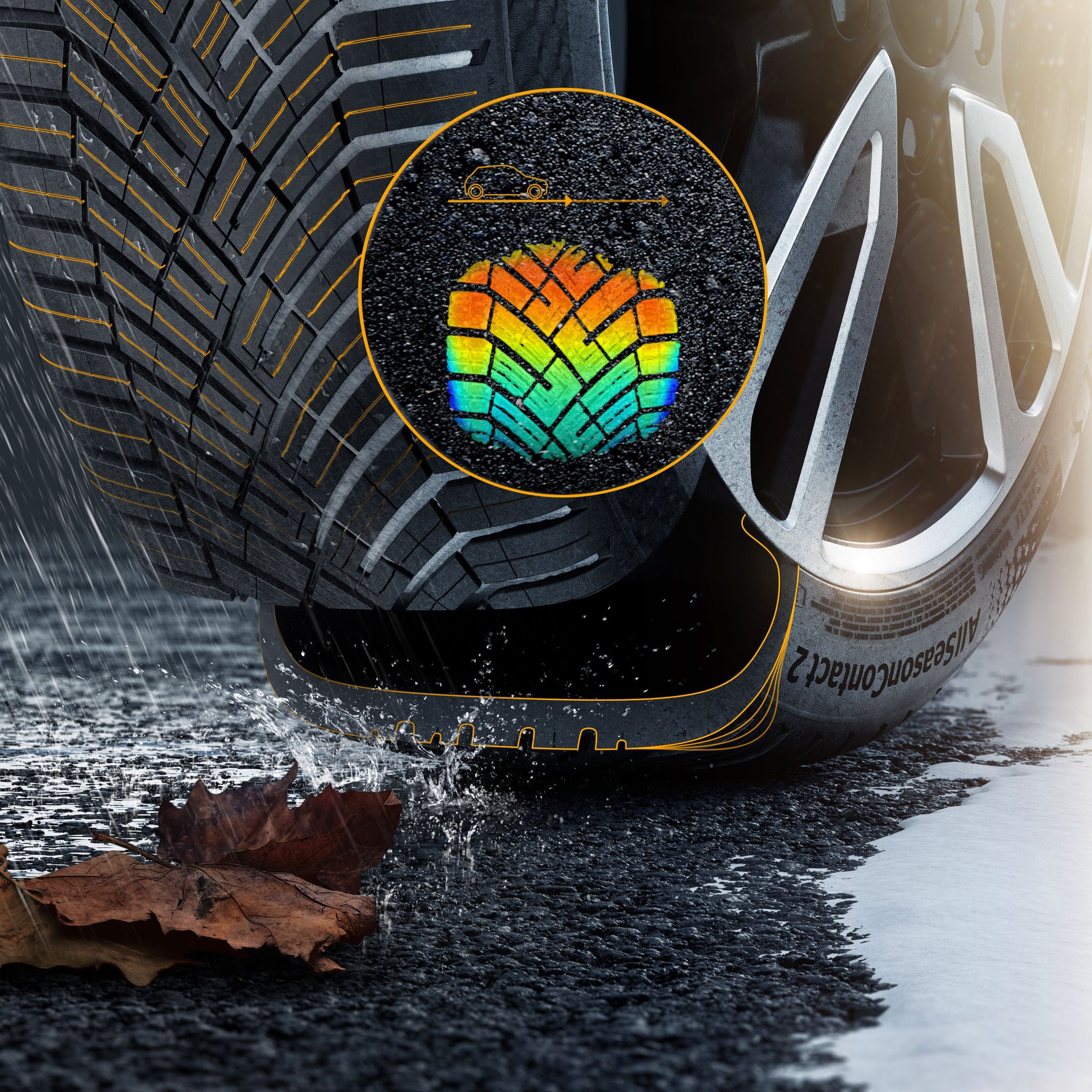 ASC2tecno2 AllSeason Contact 2 efficiency