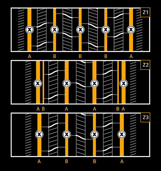 Conti Eco Plus HT3  Regrooving