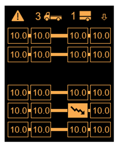ContiPressureCheck Dispay La pantalla, montada de manera fija en la cabina, muestra la presión y temperatura de los neumáticos y avisa al conductor en el caso de tener una pérdida de presión.