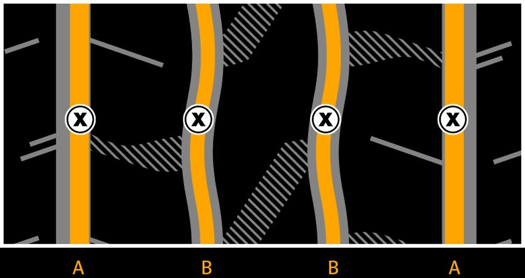 Conti Hybrid HT3+ Retreading 