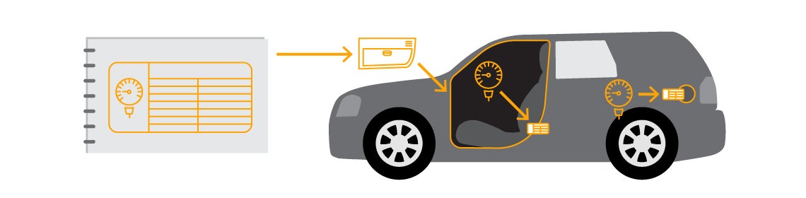 SUV SUV Air pressure