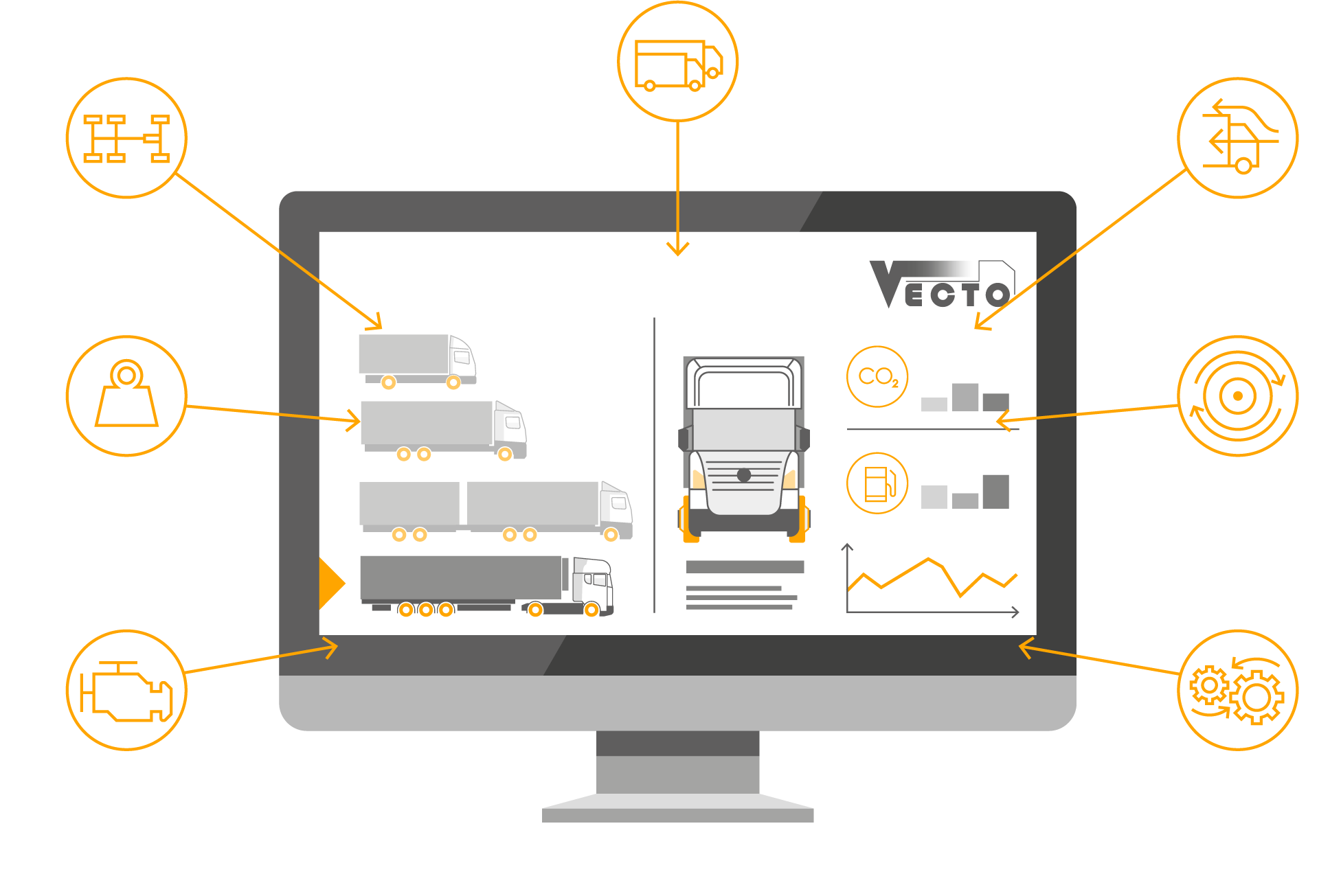 VECTO y los diferentes parámetros utilizados para simular el consumo de combustible y las emisiones de CO₂. These different parameters effect the fuel consumption of trucks.