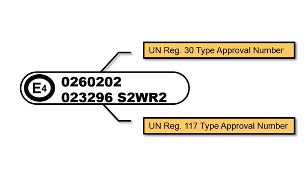 UE Regulation 117