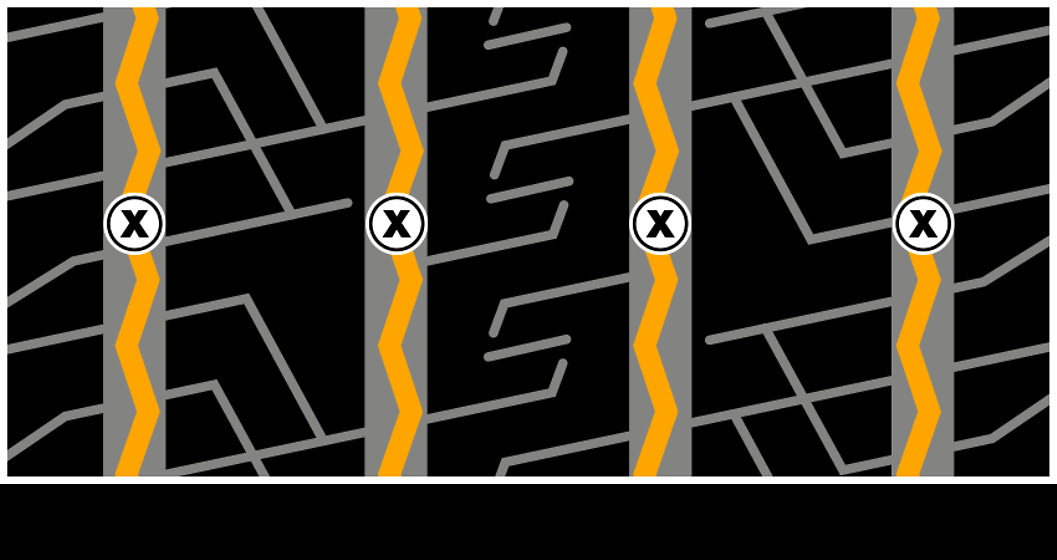 HSU Contilifecycle Regrooving Image