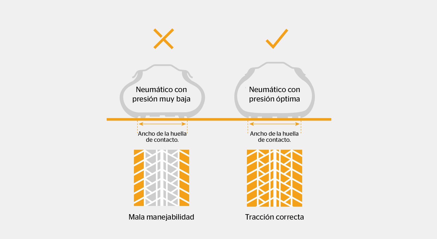 250327_Continental_Blogpost_Infografik_04_AirPressure