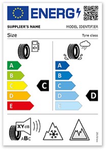 Truck EU label Etiqueta UE del neumático