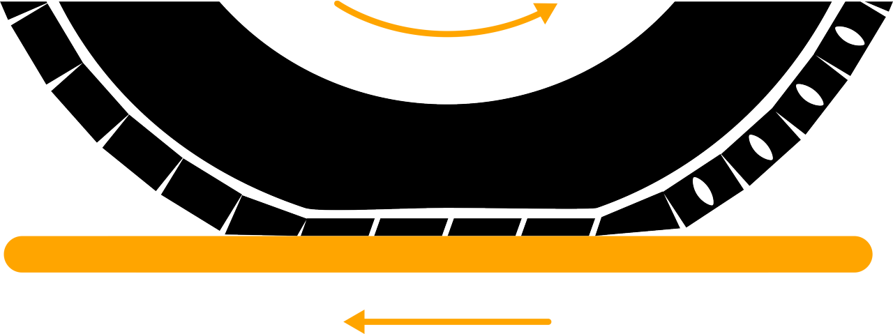 Tire Mileage depends on pressure and load Impacto inflado